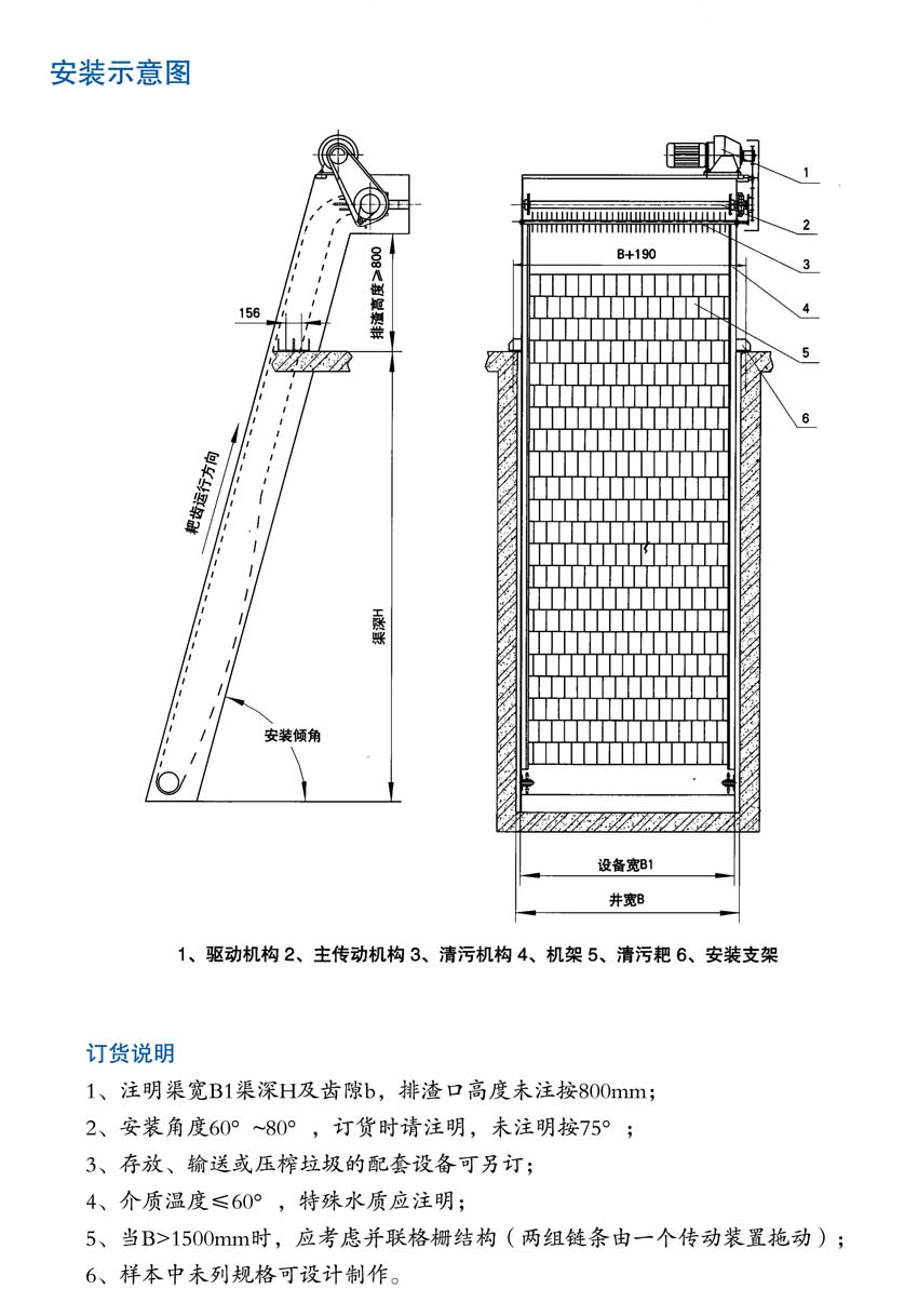 機械格柵安裝示意圖.jpg