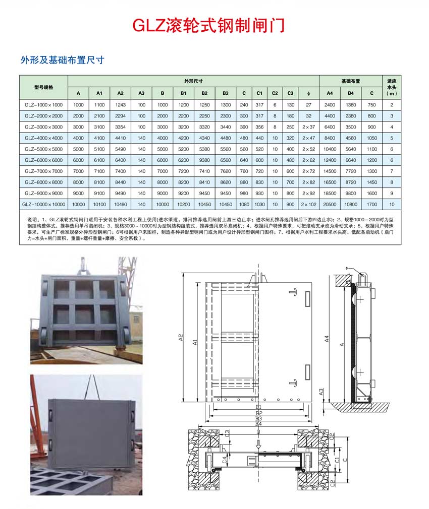 動(dòng)滑輪鋼閘門.jpg